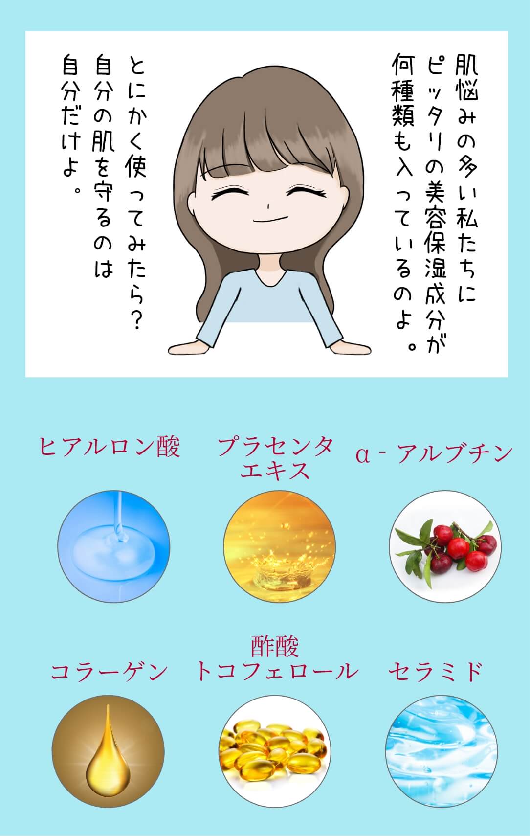 肌悩みにピッタリの保湿成分。ヒアルロン酸／プラセンタエキス／α－アルブチン／コラーゲン／酢酸トコフェロール／セラミド