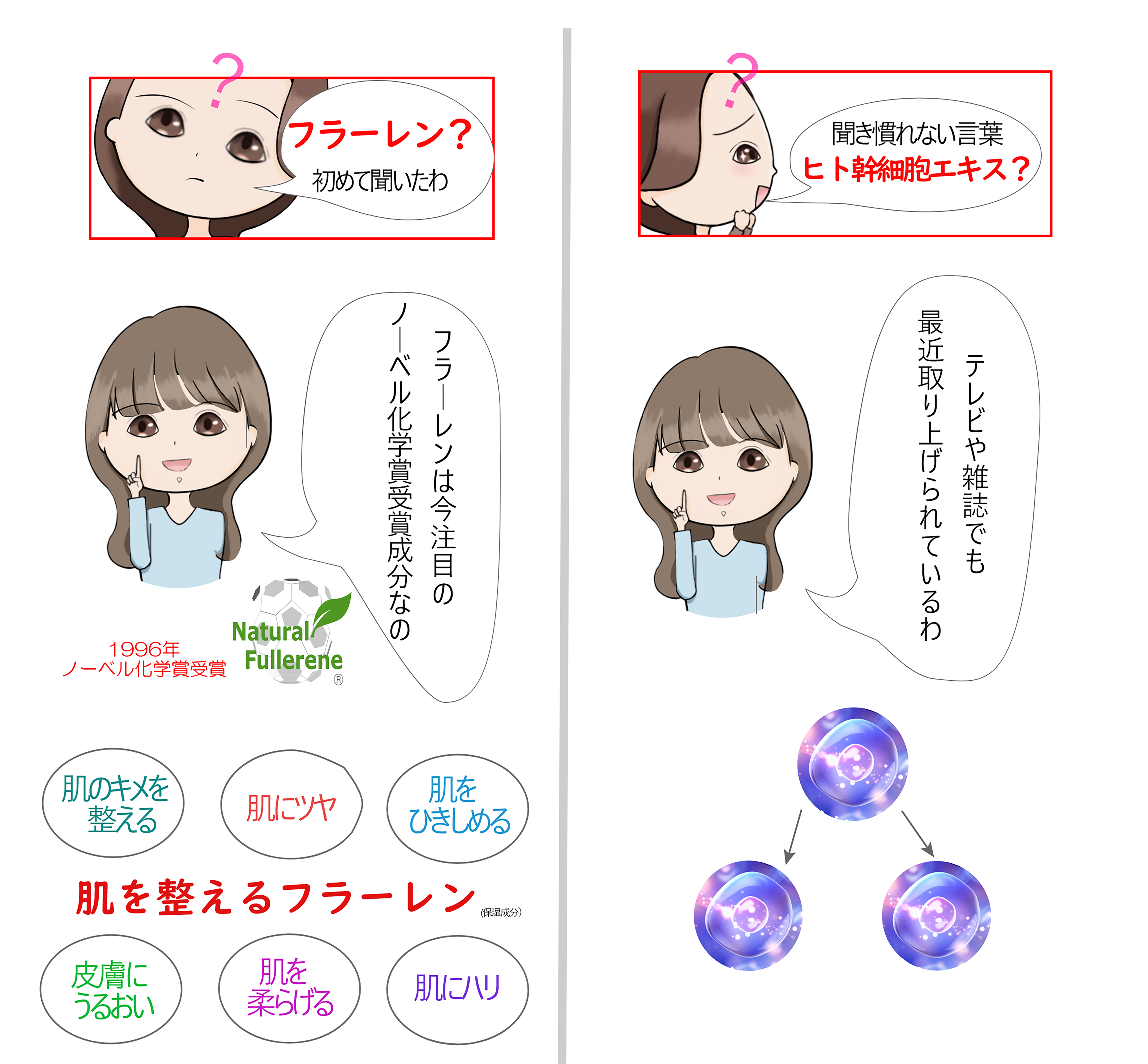 驚異的な抗酸化力「フラーレン」。ビタミンCの約250倍。