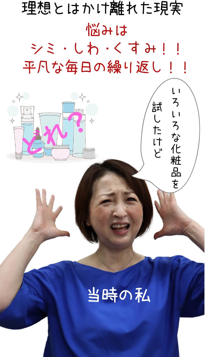 理想とはかけ離れた現実。悩みは、シミ・しわ・たるみ！！平凡な毎日の繰り返し！！