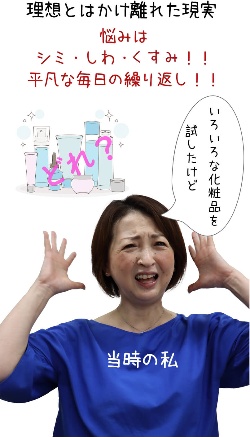 理想とはかけ離れた現実。悩みは、シミ・しわ・たるみ！！平凡な毎日の繰り返し！！